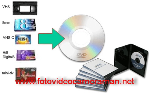 Oferta copieri casete, materiale video si audio calitativ