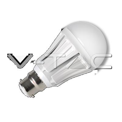 Vanzare En Gross Becuri LED B22