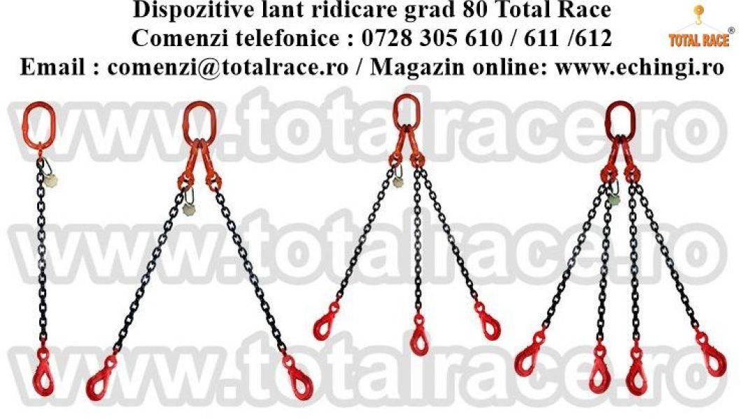 Echipament ridicare lant sistem macarale