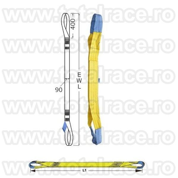 Sufe textile urechi 3 tone 1 metru  