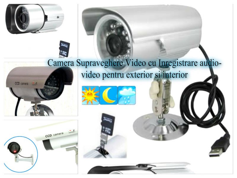 Camere supraveghere inregistrare pe card