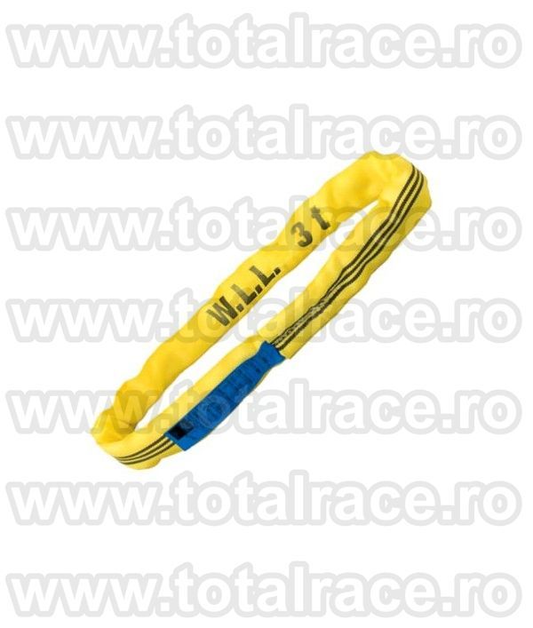 Sufe textile,franghii circulare