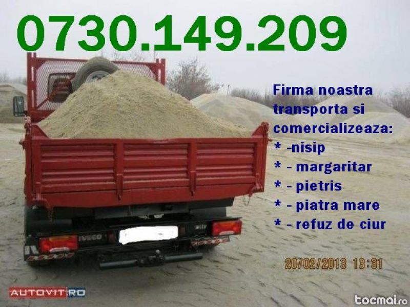 Vand/Transport nisip,balast,pietris 0730.149.209