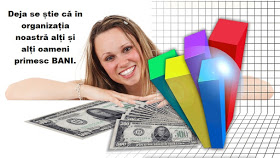 Oferta imbatabila: oportunitate online