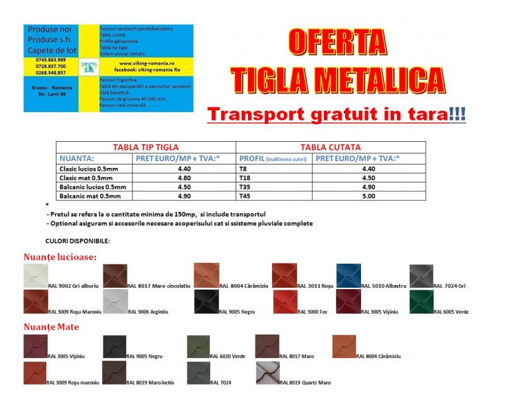 Tabla tip tigla