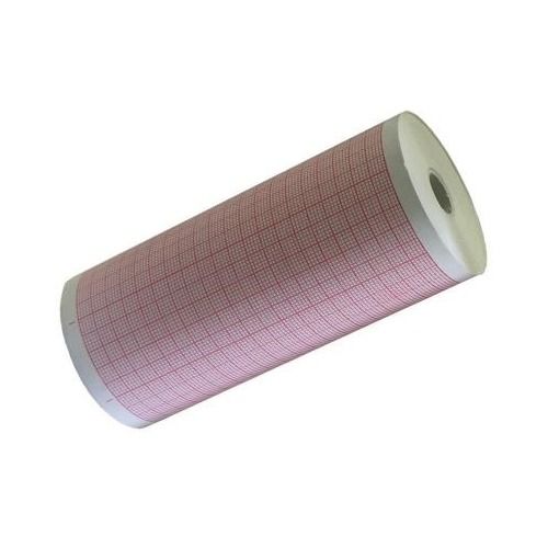 Consumabile EKG sterile pentru masuratori precise