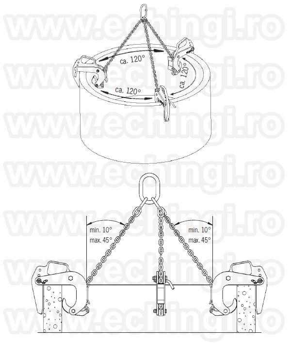 Dispozitive din lant cu clesti pentru tuburi de beton BTG 50-180mm