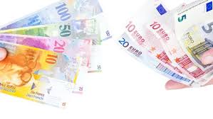 Credite investiti