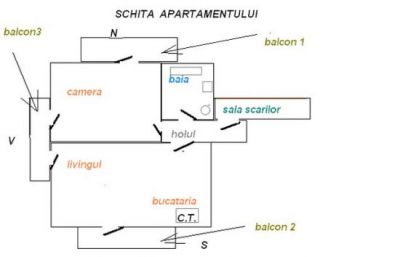Vand 2 apartamente finisate in Cluj