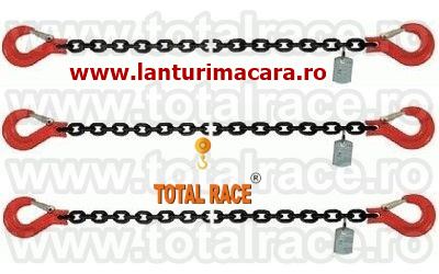 Sisteme / dispozitive / lanturi de ancorare cu livrare din stoc