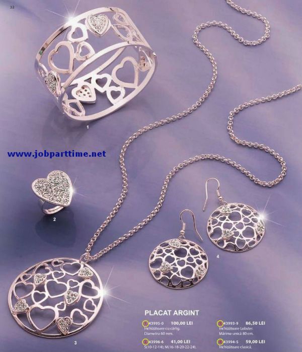 Job part time in vanzari