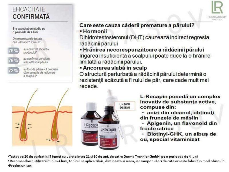 Set  L-Recapin 1+1 prevenirea căderii părului şi regenerare