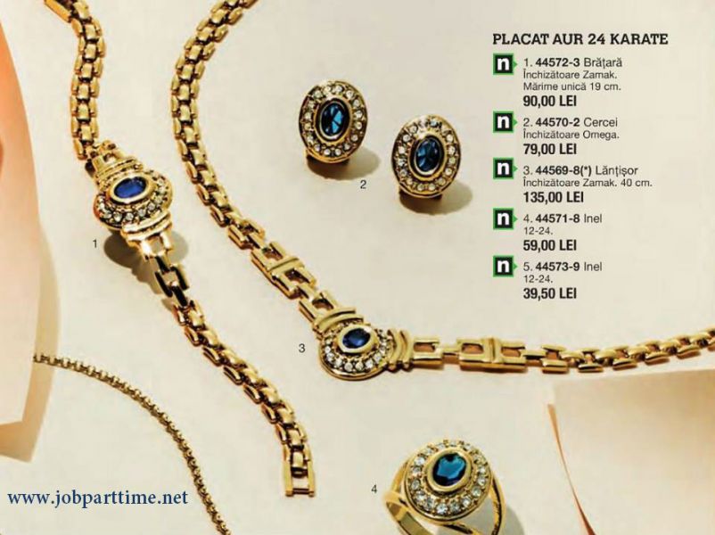 Job part time in vanzari