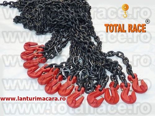 Sisteme / dispozitive / lanturi de ancorare cu livrare din stoc