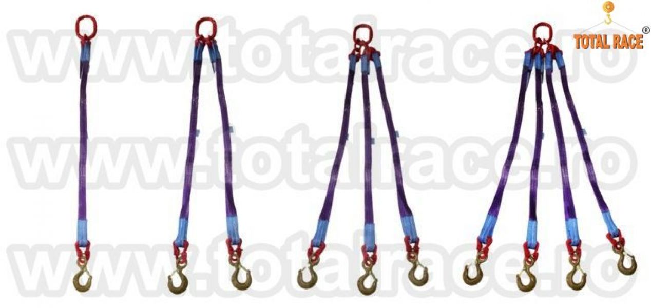 Dispozitiv ridicare chinga