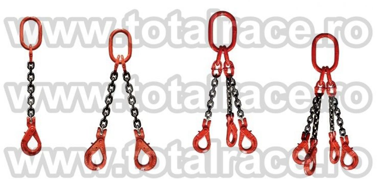 Dispozitiv ridicare lant grad 80 macara