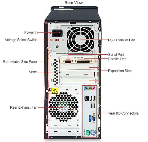 Calculator Core2Duo HP 24GHz