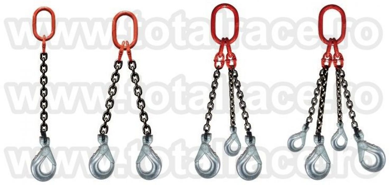 Dispozitiv ridicare  lant grad 80 pentru macarale