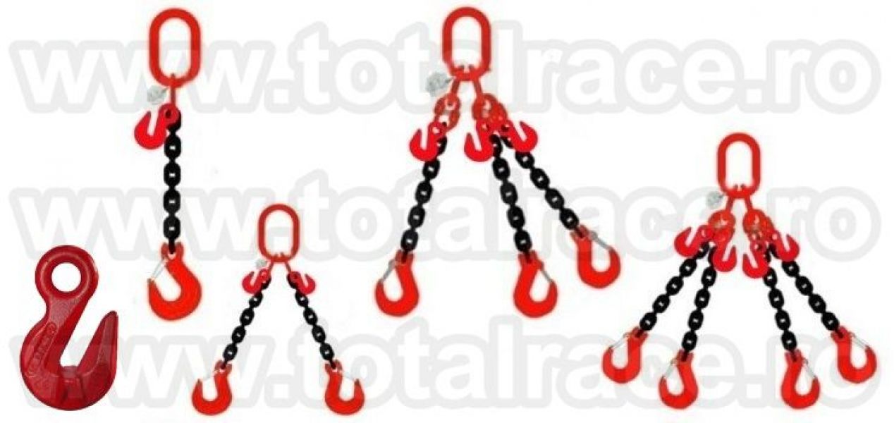 Lanturi industriale si dispozitive din lant