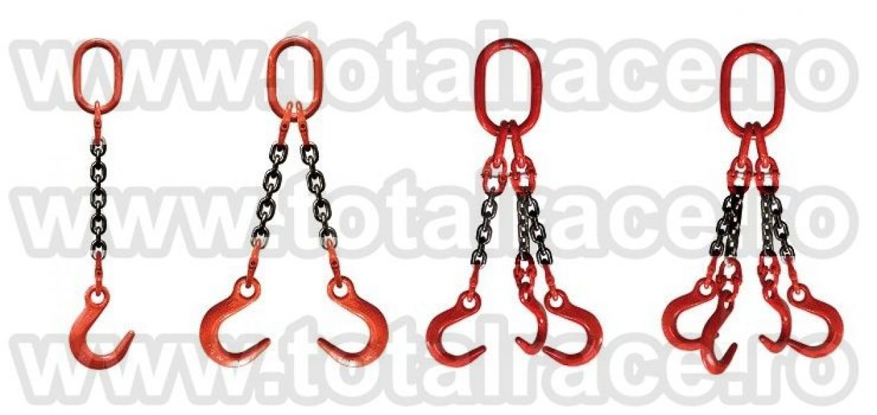 Lanturi industriale si dispozitive din lant Total Race