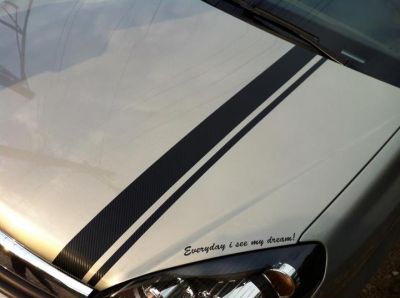 Folie Carbon 3D (in relief) - 50 RON - cel mai mic pret din tara