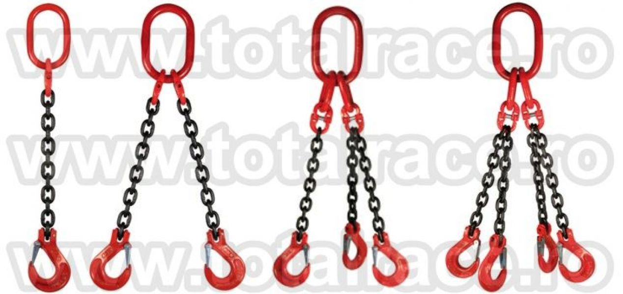 Sisteme ridicare lanturi cu 2-4 brate