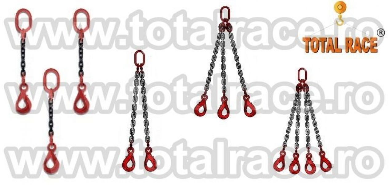 Sisteme ridicare lanturi cu 2-4 brate