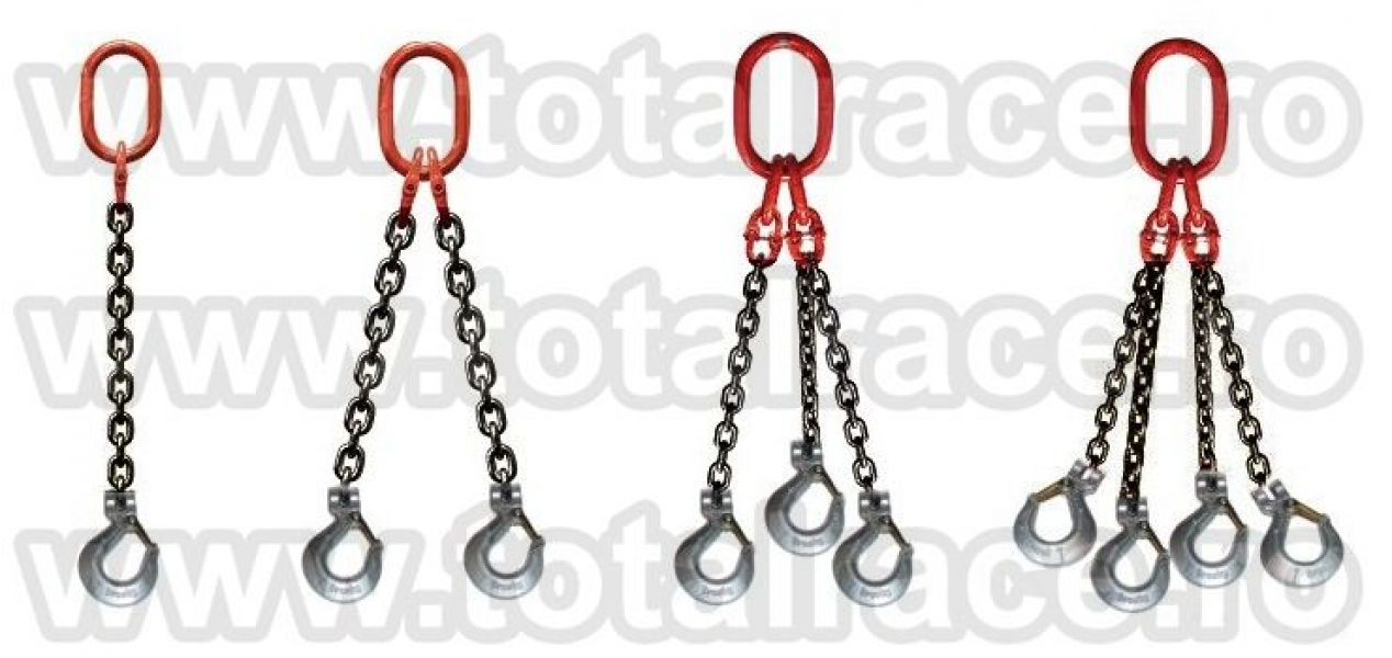 Dispozitiv ridicare lant grad 80 macara