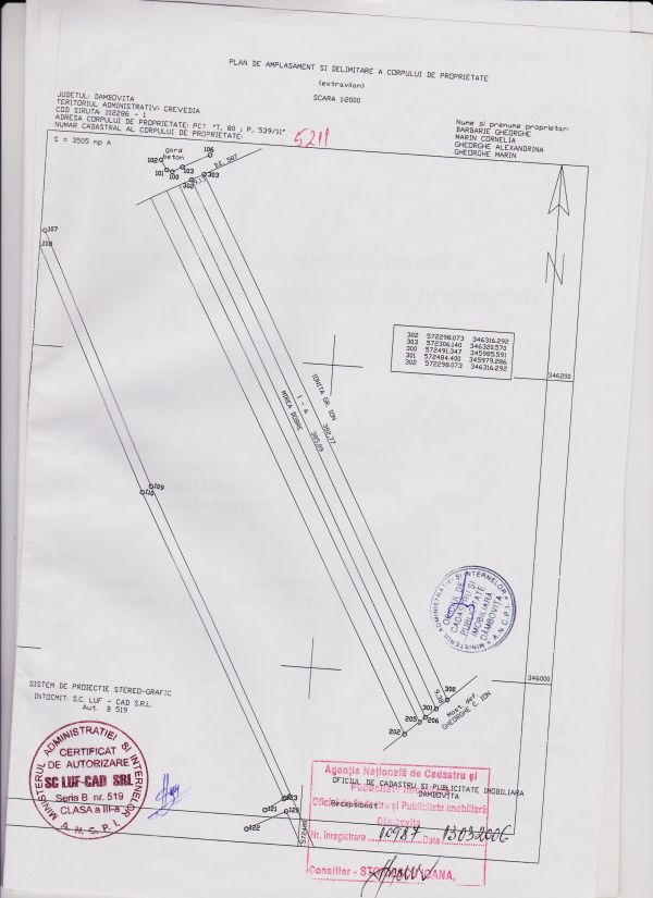 Teren Crevedia 3500mp..2.9e/mp