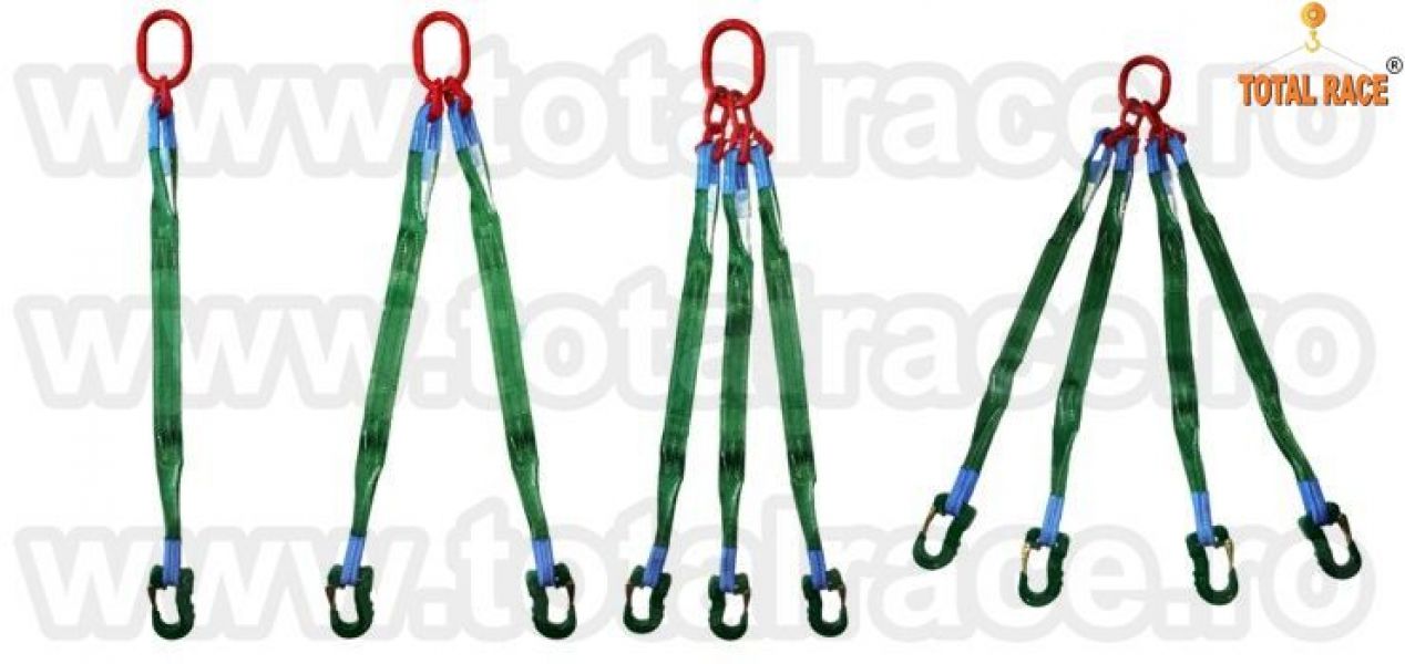 Dispozitiv ridicare chinga