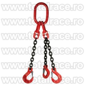Dispozitiv ridicare lant sistem macara