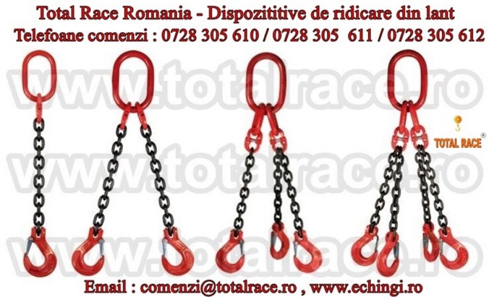 Echipament ridicare lant sistem macarale